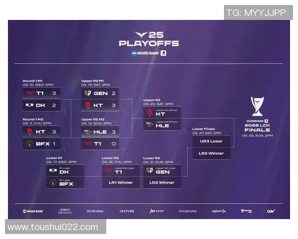 esports最新数据S15全球总决赛TES战队比赛经验分析与表现点评